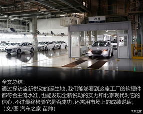 【全新悅動的誕生地 北京現代第三工廠_通遼萬鑫汽車新聞資訊】-汽車之家