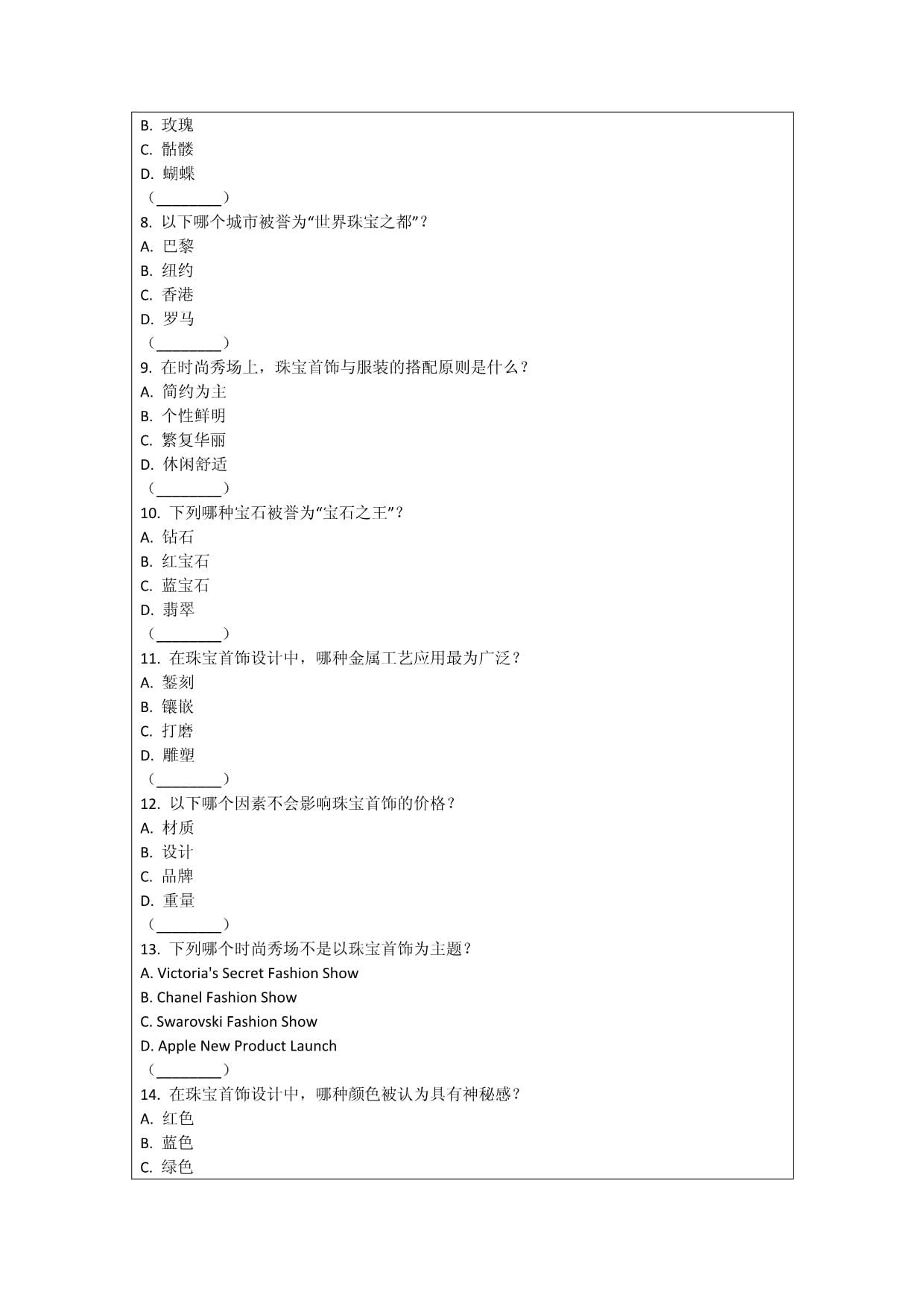 珠寶首飾設計與時尚秀場趨勢考核試卷