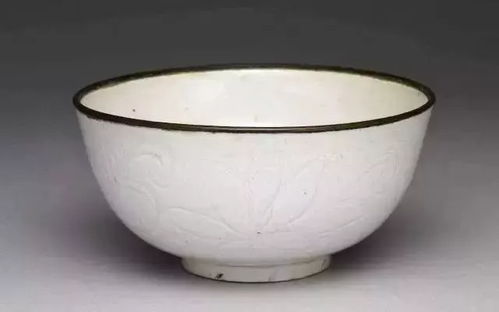 超后悔的是現(xiàn)在才知道學美術有多重要